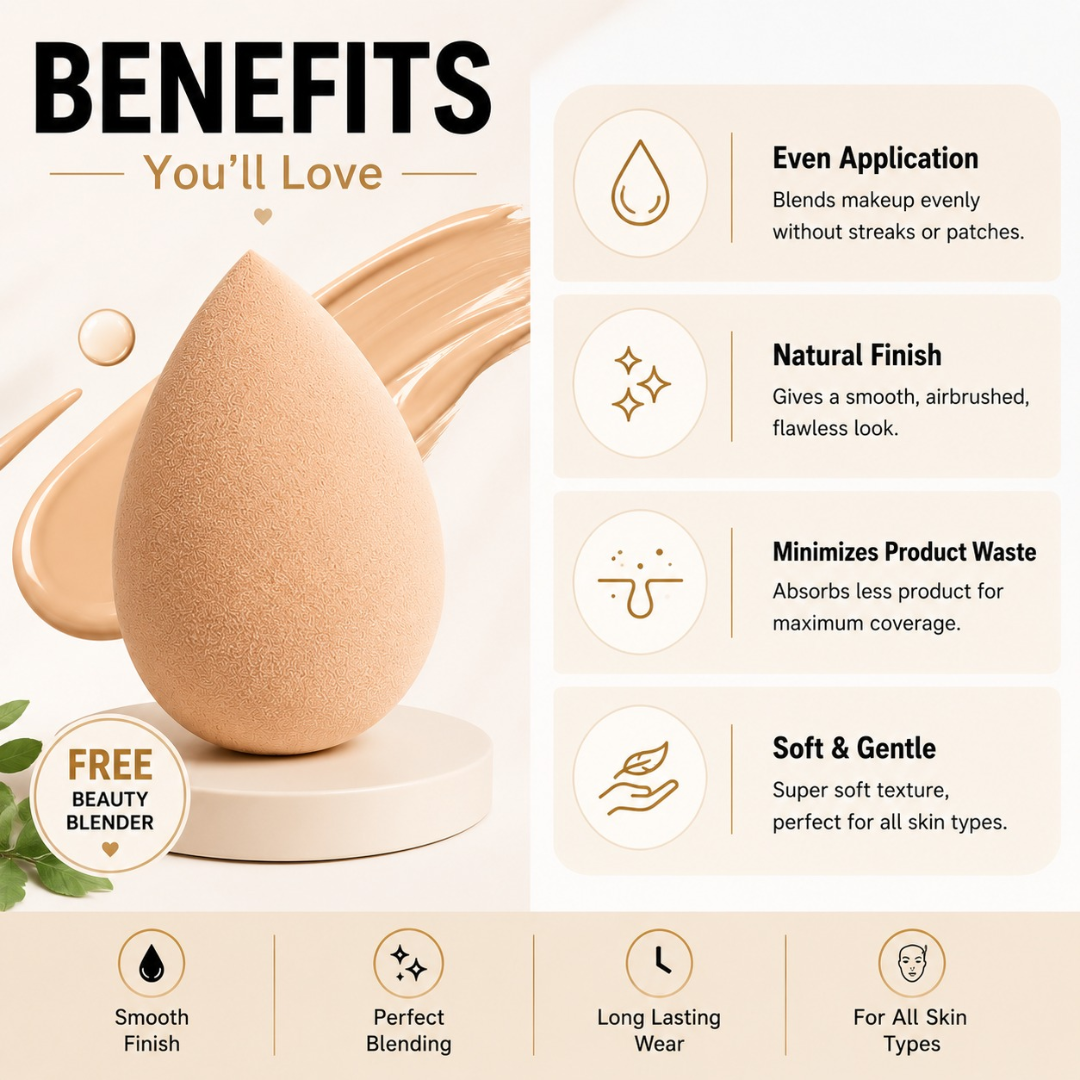 YSL All Hours Foundation – 24H Full Coverage, Natural Matte Finish – Flawless All Day Every Day – With SPF 30 – Lightweight, Transfer-Resistant – Suitable for All Skin Types – FREE Beauty Blender