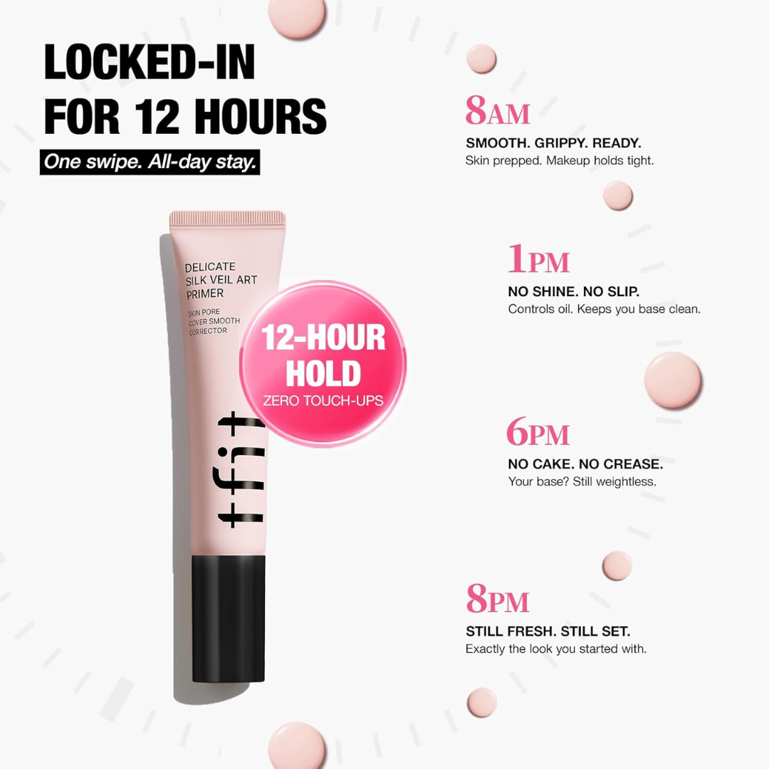 T Fit Hydrate Vanish Art Primer – Dewy Skin-Finish, Pore-Blurring & 12-Hour Hydration -  Best for Flawless Makeup Base