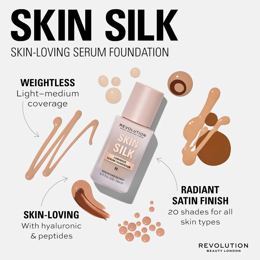 Makeup Revolution Skin Silk Duo: Luminous Serum Foundation & Under Eye Brightener Concealer & Beauty Blender