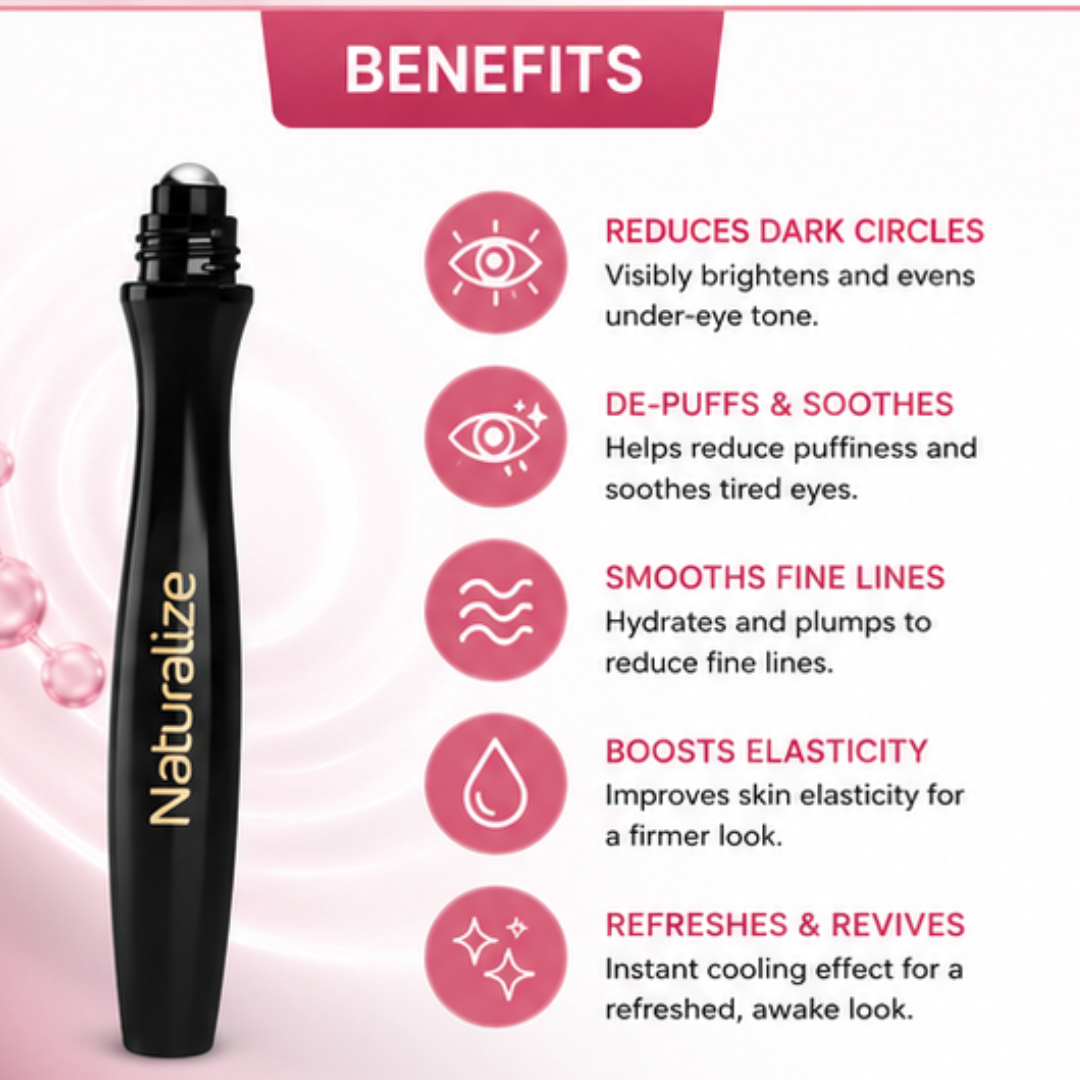 Naturalize Hyaluron Eye Roll-On – Anti-Puffiness & Dark Circles – Brighter, Smoother & Younger Eyes – With Hyaluronic Acid & Cooling Metal Roller – Reduces Dark Circles, Puffiness & Fine Lines
