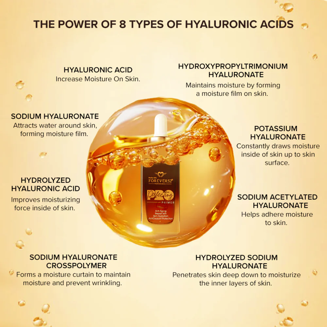 Daily Life FOREVER52 Pro Glow & Blend Beauty Set – Serum-Primer + Foundation + FREE Beauty Blender